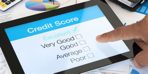 most reputable credit repair companies.